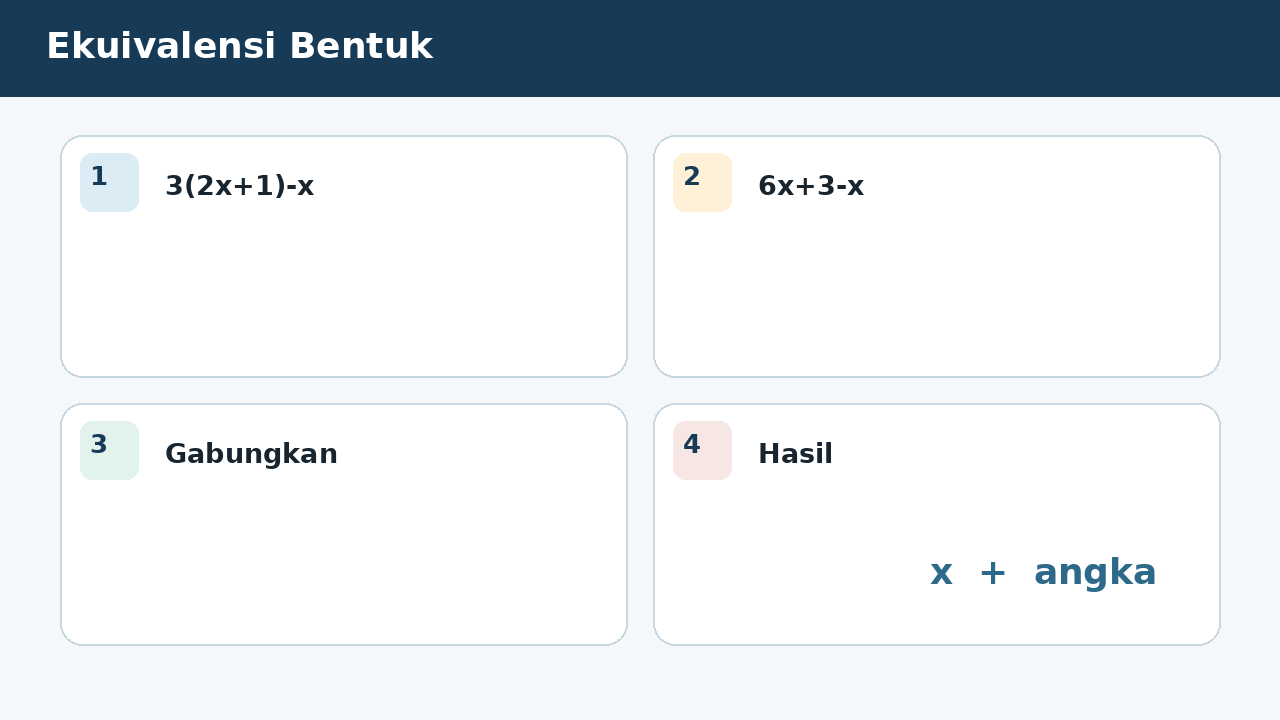 Visual soal 7: Ekuivalensi Bentuk