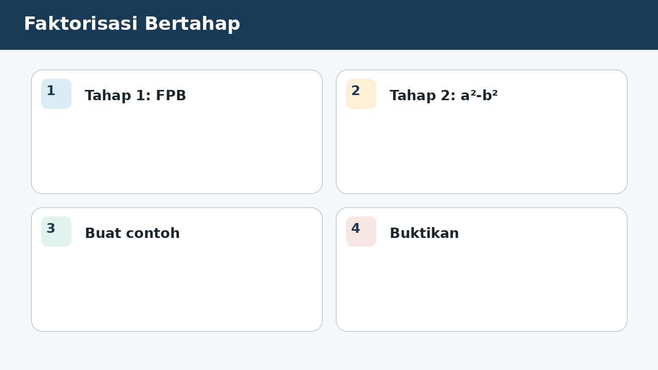 Visual soal 10: Faktorisasi Bertahap