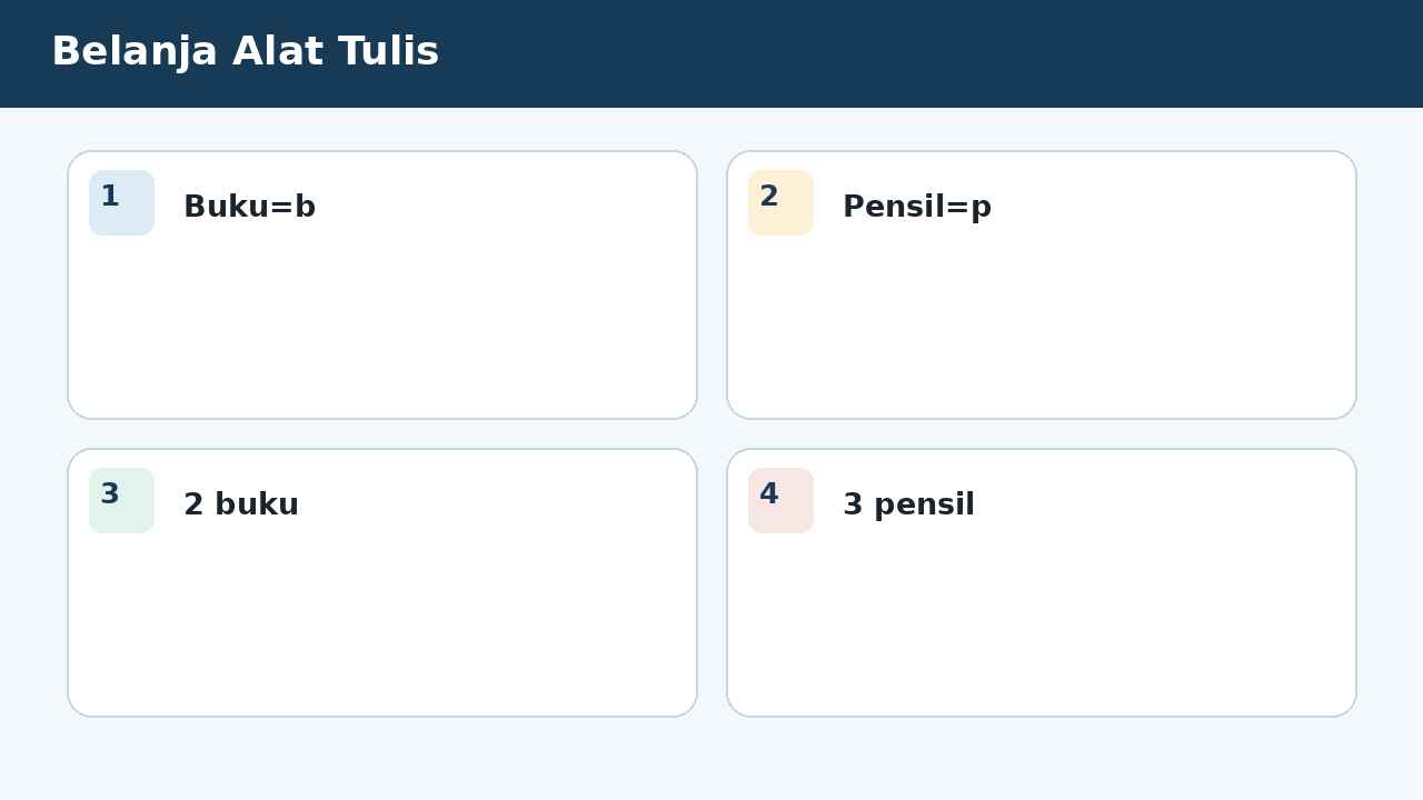 Visual soal 1: Belanja Alat Tulis